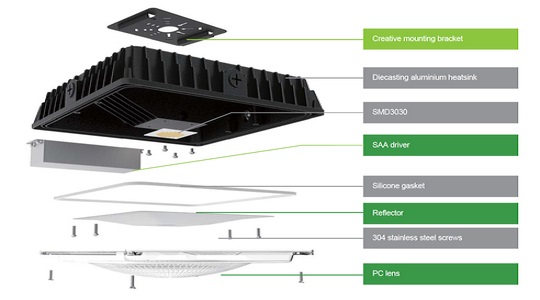 Eclipse Slim Sensor LED Canopy Light - Image 5