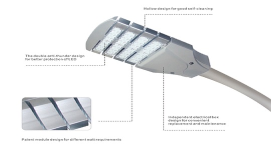 Safe 01 Series LED Street Light IP66 65W ~ 275W - Image 3