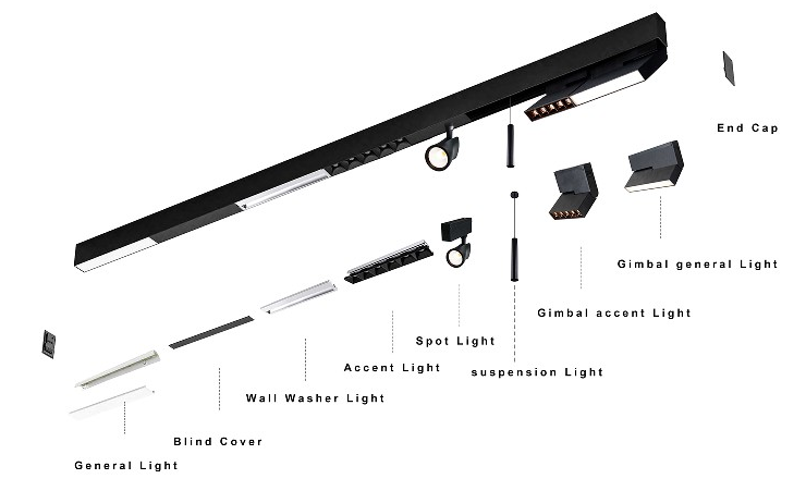 Magic Series LED Track Light System - Image 2