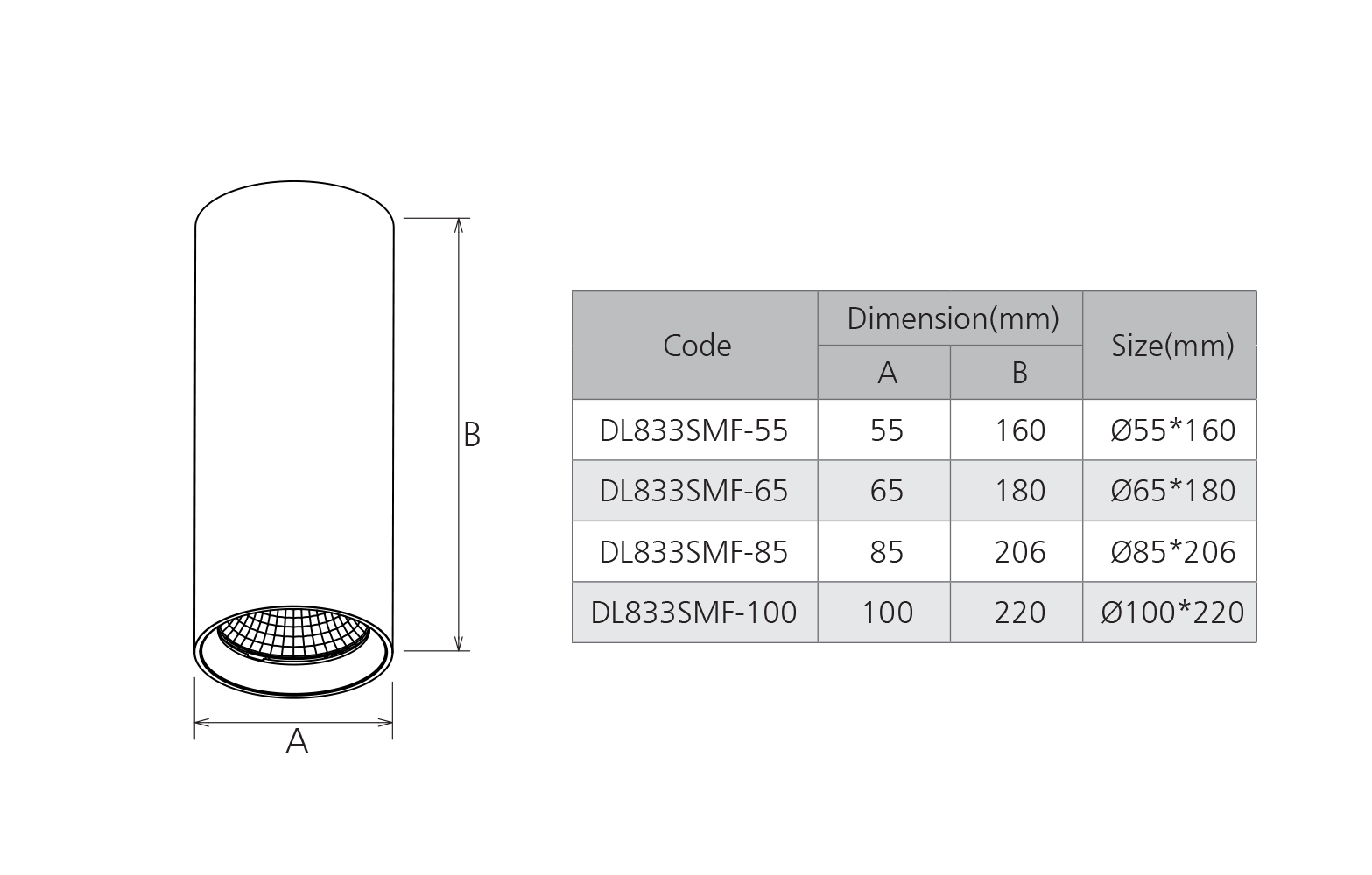 CUSP 833 Series Surface Mounted LED Downlight - Image 4